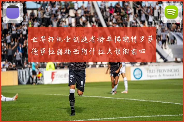 世界杯机会创造者榜单揭晓特罗萨德萨拉赫梅西阿什拉夫领衔前四